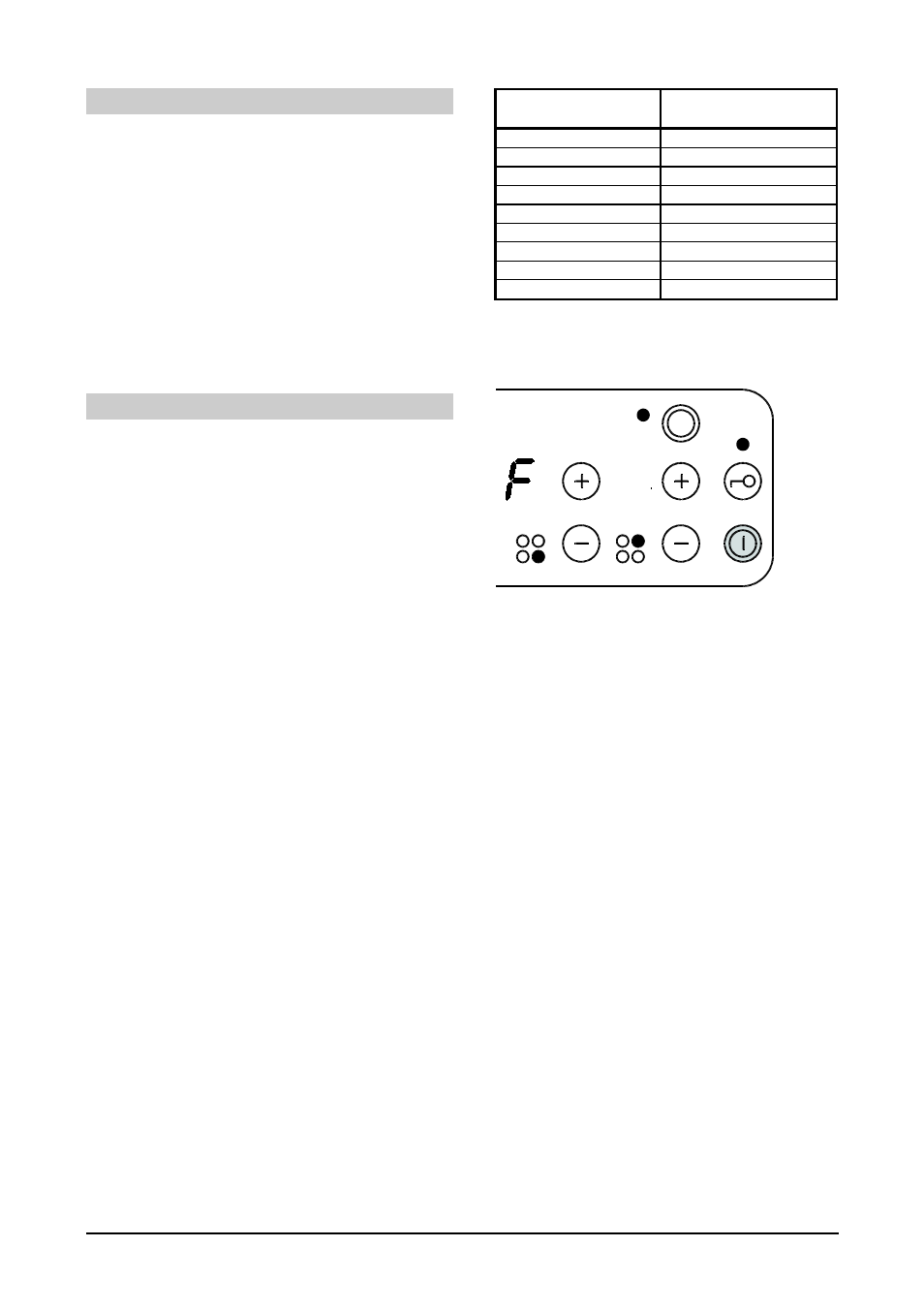 Limited time of operation, Safety functions and error display | Kleenmaid CH605CE User Manual | Page 14 / 17