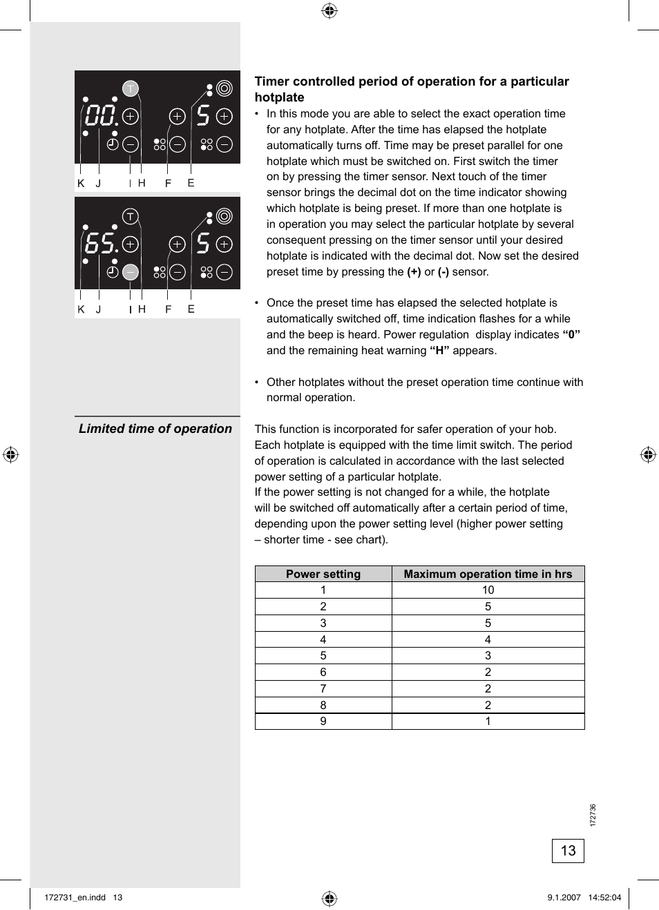 Kleenmaid CH805CE-1 User Manual | Page 13 / 24