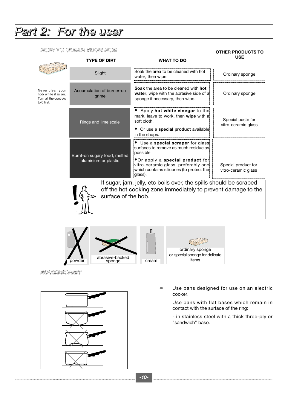 Kleenmaid CH600CE User Manual | Page 10 / 16