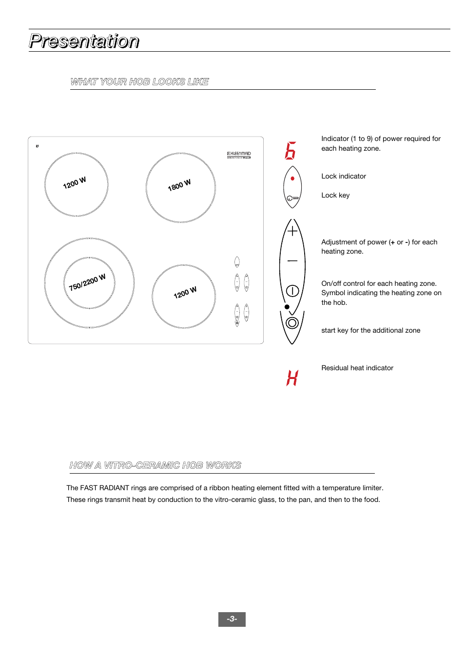 Kleenmaid CH600CE User Manual | Page 3 / 16