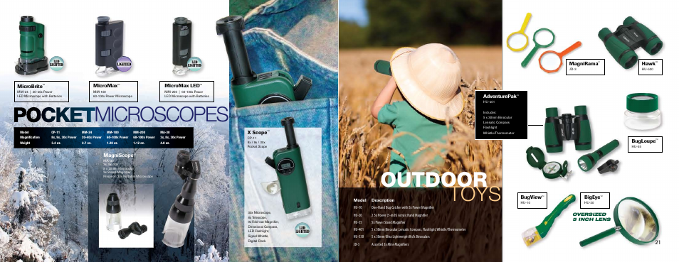 Outdoor toys, Microscopes | Carson Optical YK Series User Manual | Page 11 / 22