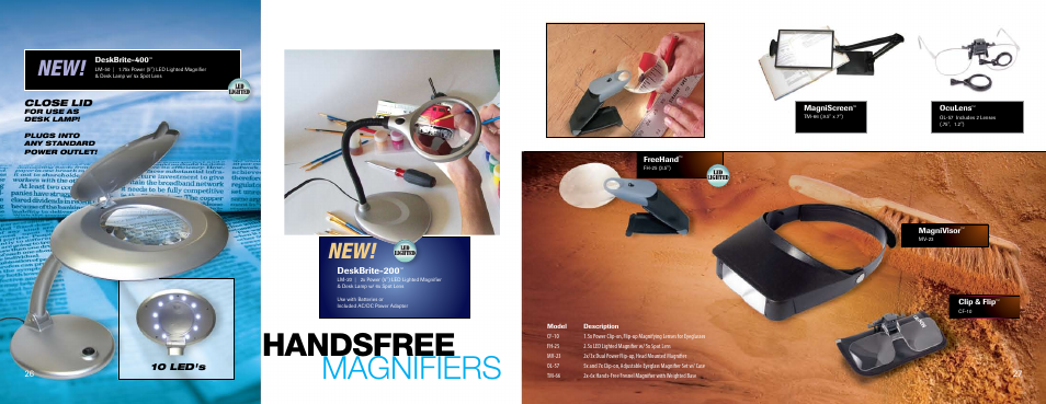 Handsfree magnifiers | Carson Optical YK Series User Manual | Page 14 / 22