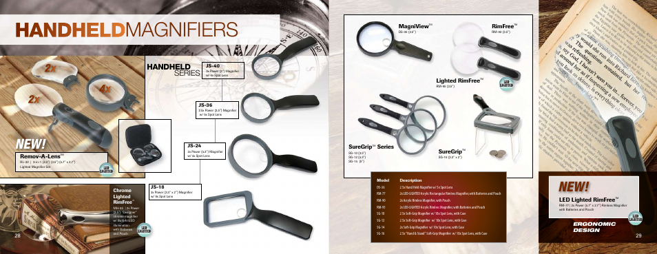 Magnifiers, Handheld series | Carson Optical YK Series User Manual | Page 15 / 22