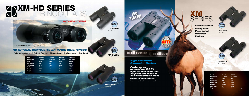 Xm-hd series binoculars xm, Series, Xm-050hd | Xm-842hd, Xm-042hd, Xm-832hd, High definition binocular series, Hd optical coating to enhance brightness, Xm-025, Xm-825 | Carson Optical YK Series User Manual | Page 3 / 22