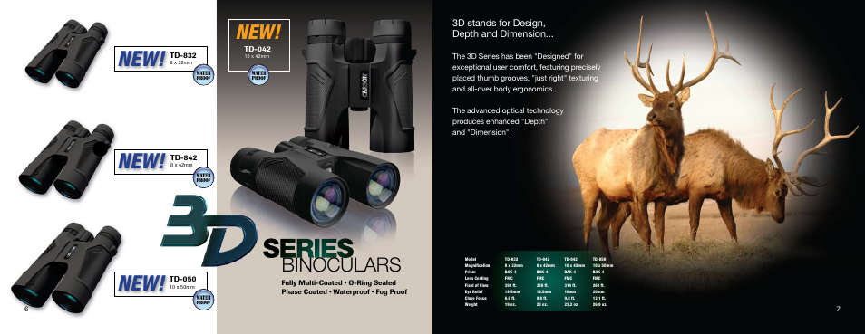 Binoculars, 3d stands for design, depth and dimension, Td-842 | Td-050, Td-042 | Carson Optical YK Series User Manual | Page 4 / 22