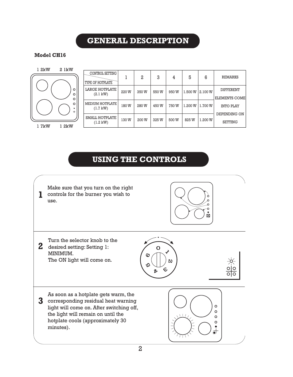 Using the controls, General description | Kleenmaid CH16 User Manual | Page 4 / 11