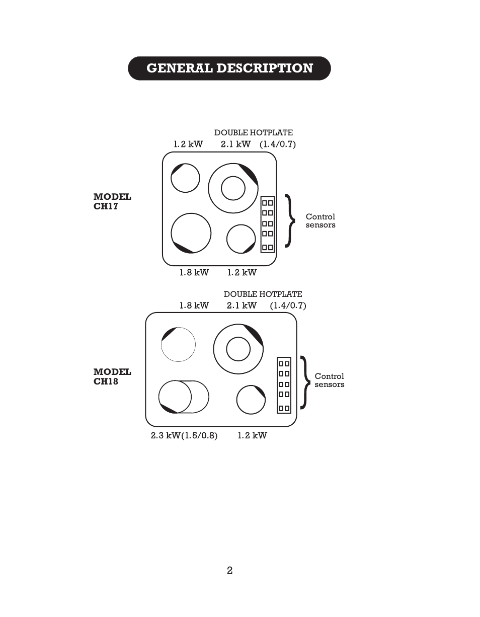 General description | Kleenmaid CH17 User Manual | Page 4 / 20
