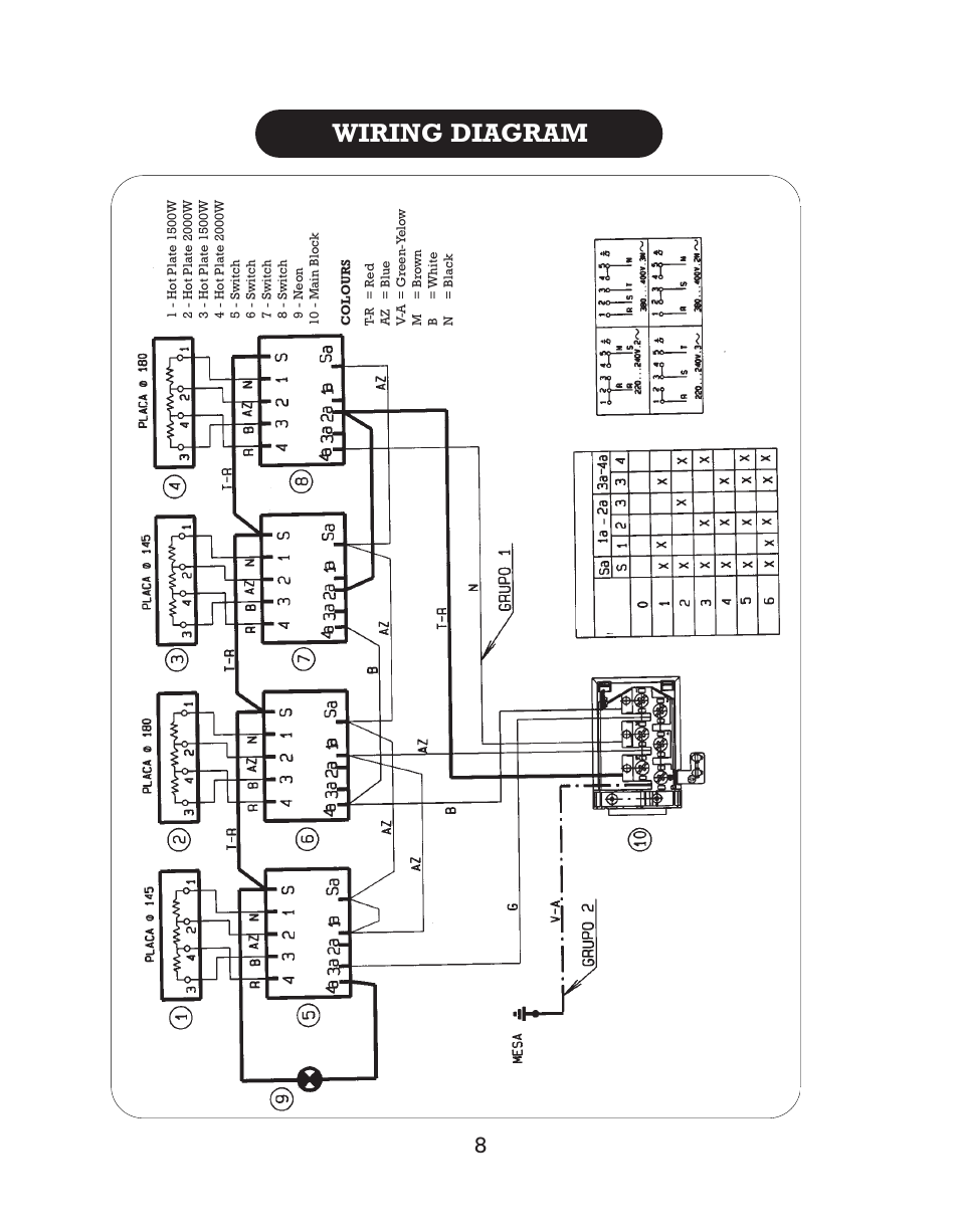 Wiring diagram | Kleenmaid CH40S User Manual | Page 10 / 12