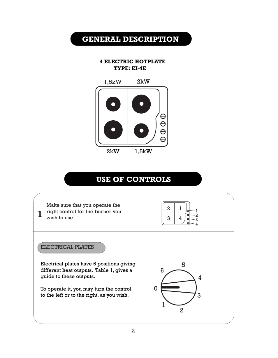 Use of controls, General description | Kleenmaid CH40S User Manual | Page 4 / 12