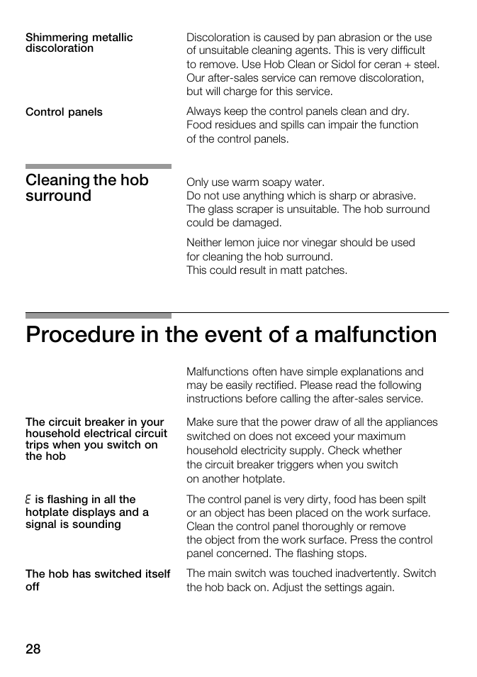 Procedure in the event of a malfunction, Cleaning the hob surround | Kleenmaid ICK68X User Manual | Page 28 / 32