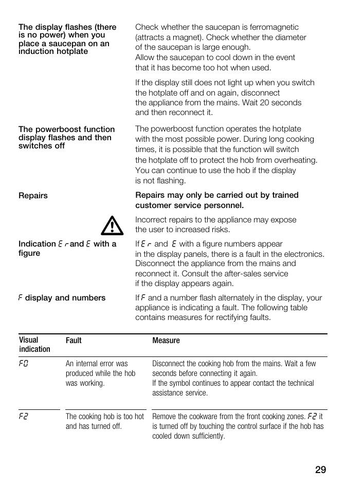 Kleenmaid ICK68X User Manual | Page 29 / 32