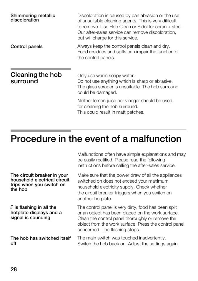 Procedure in the event of a malfunction, Cleaning the hob surround | Kleenmaid ICK98X User Manual | Page 28 / 32