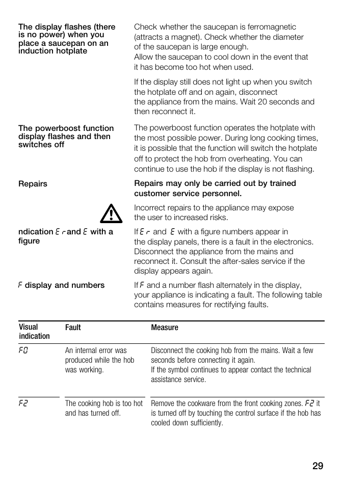 Kleenmaid ICK98X User Manual | Page 29 / 32
