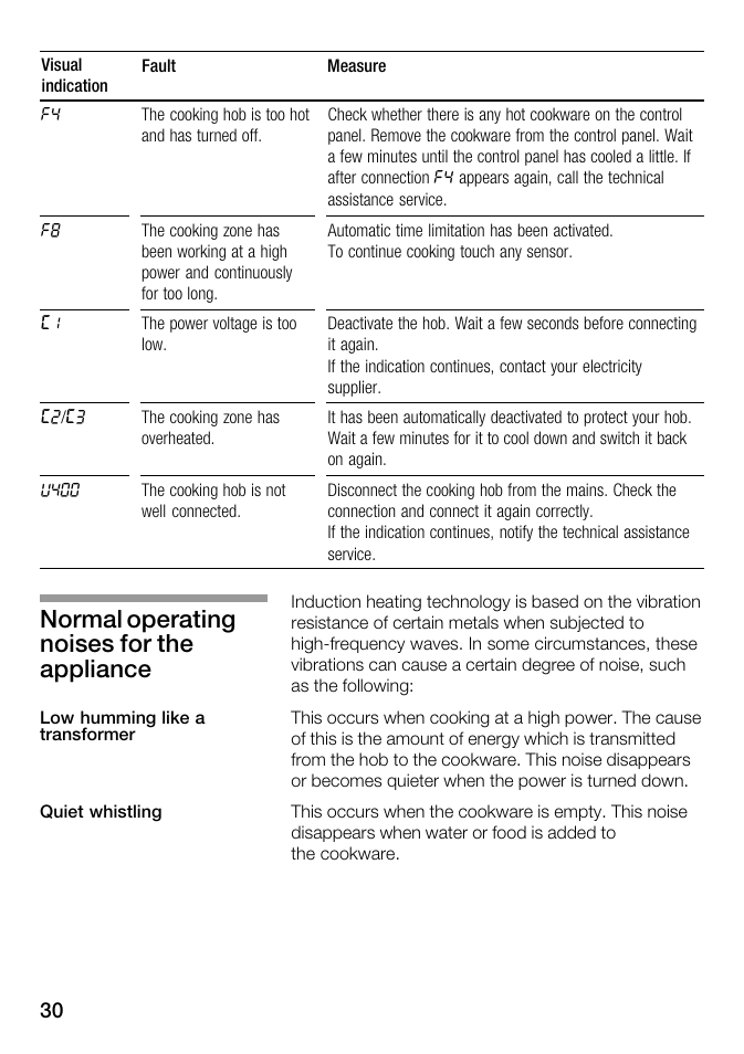 Normal operating noises for the appliance | Kleenmaid ICK98X User Manual | Page 30 / 32