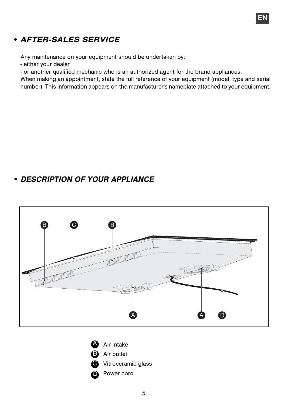 Description of your appliance, After-sales service | Kleenmaid ICK63 User Manual | Page 5 / 16