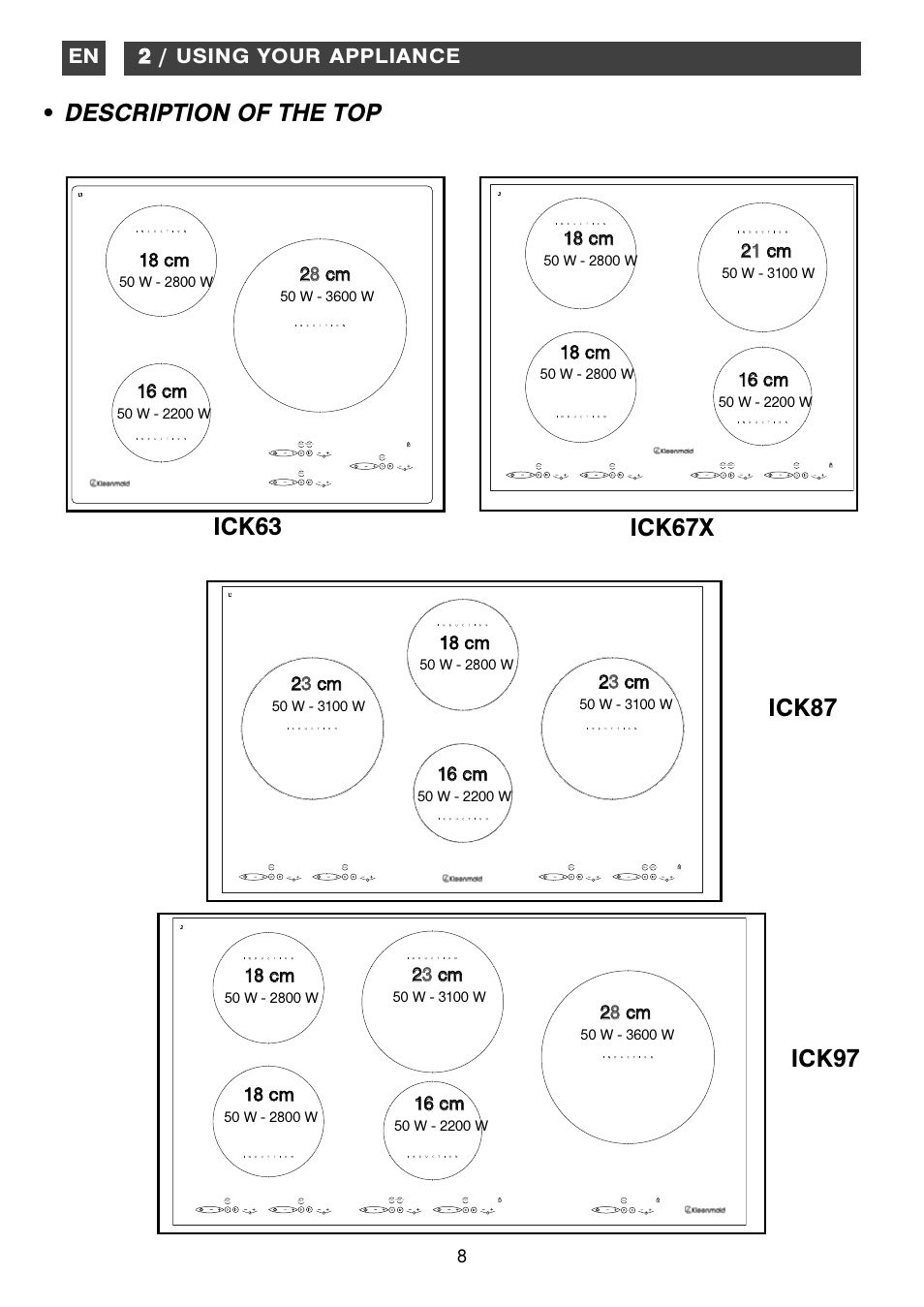 Description of the top, Ick63, 22 / using your appliance | Kleenmaid ICK63 User Manual | Page 8 / 16