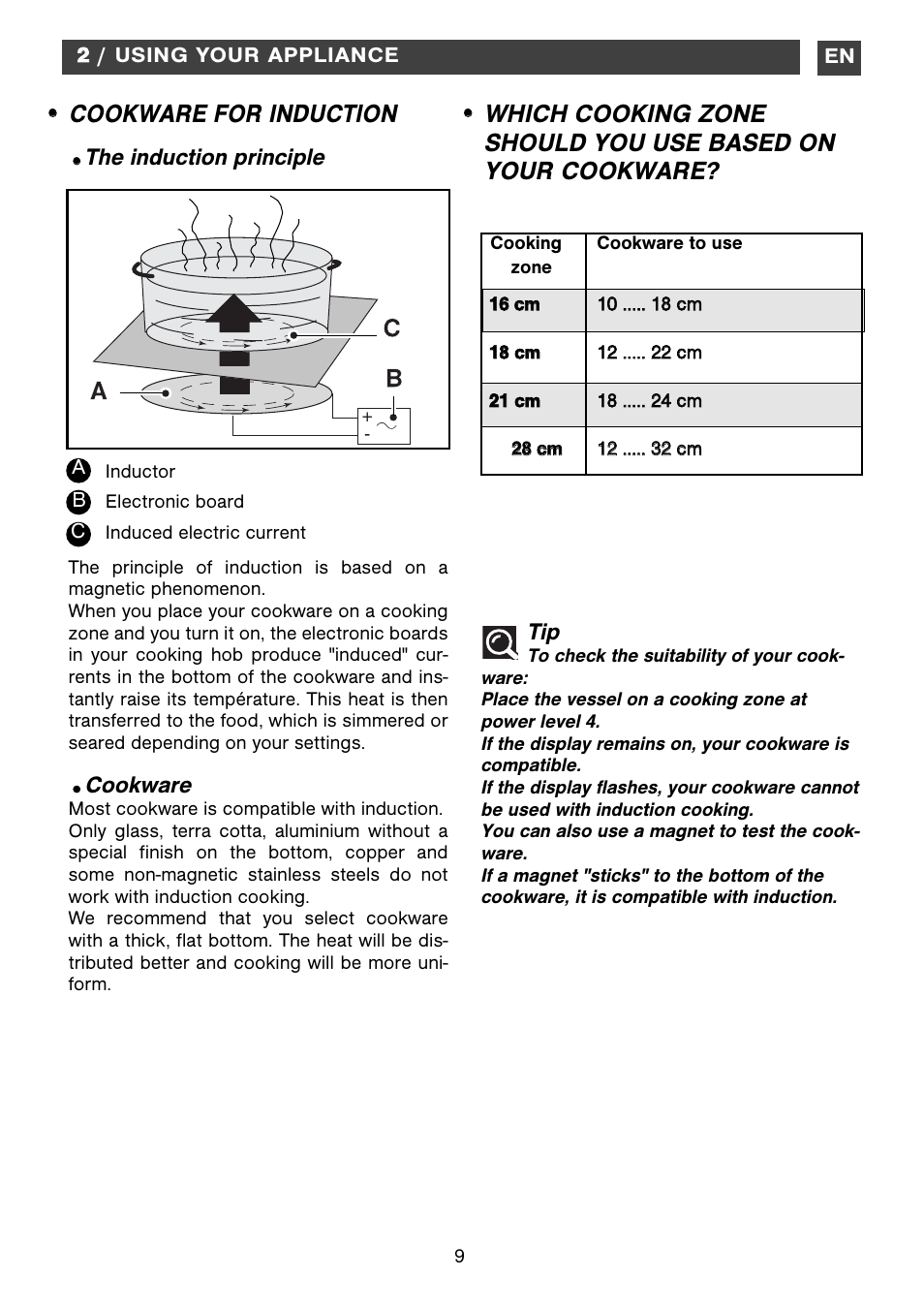 Cb a, The induction principle, Cookware | Kleenmaid ICK63 User Manual | Page 9 / 16