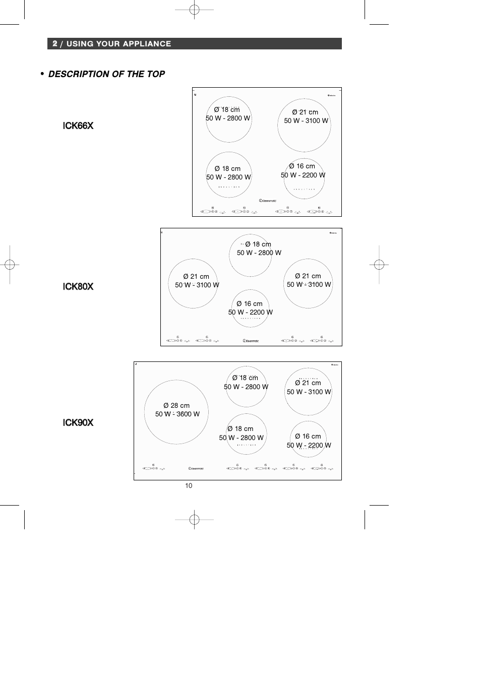 Kleenmaid ICK66X User Manual | Page 13 / 23