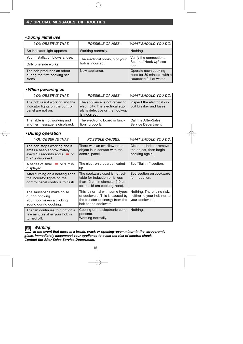 Warning | Kleenmaid ICK66X User Manual | Page 18 / 23