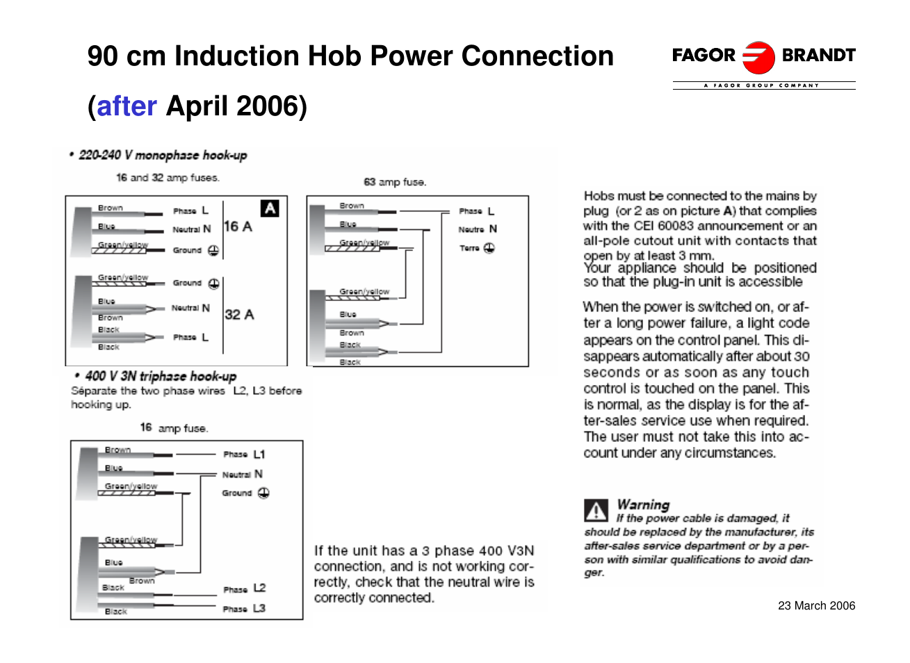 Kleenmaid ICK66X User Manual | Page 9 / 23