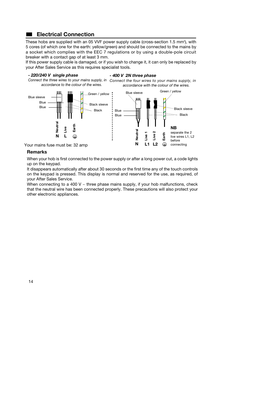 Electrical connection | Kleenmaid IB61 User Manual | Page 16 / 16