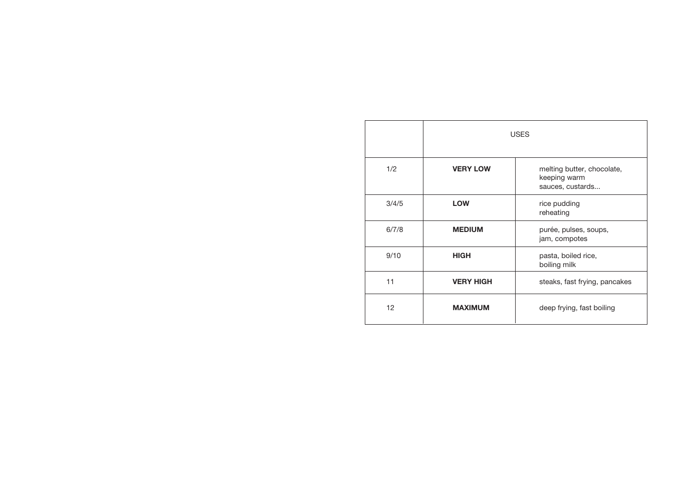 Kleenmaid BI80X User Manual | Page 2 / 11