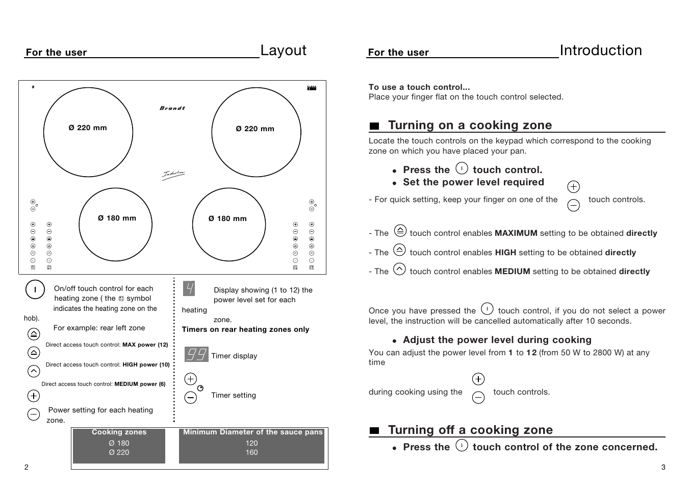 Layout, Introduction, Turning on a cooking zone | Turning off a cooking zone | Kleenmaid BI80X User Manual | Page 4 / 11
