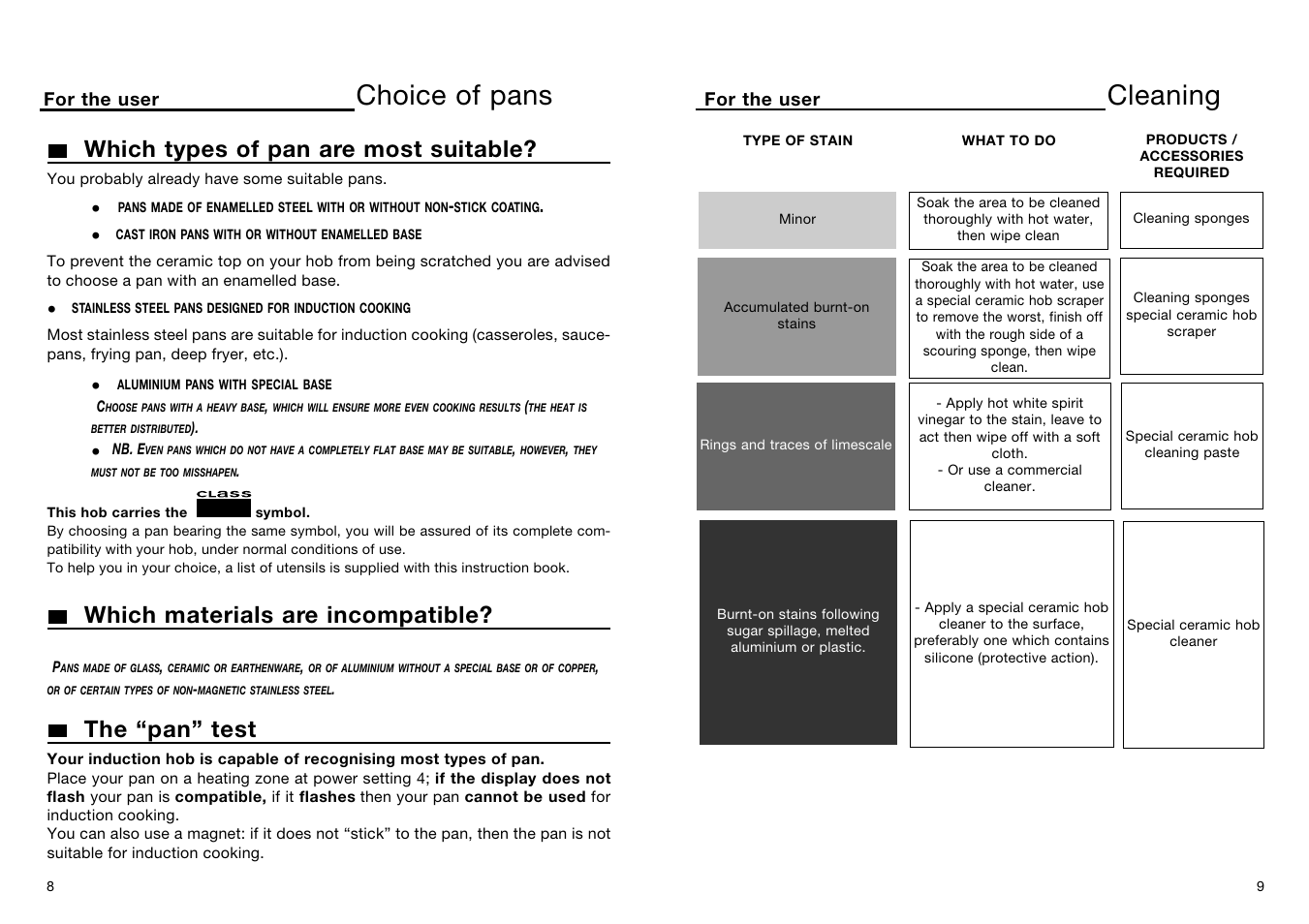 Choice of pans, Cleaning, Which types of pan are most suitable | Which materials are incompatible, The “pan” test | Kleenmaid BI80X User Manual | Page 7 / 11