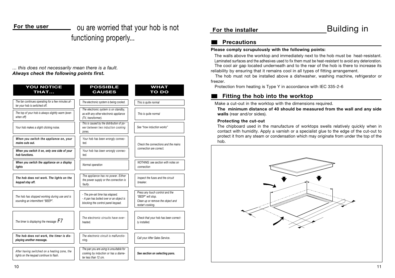 Building in, Precautions, Fitting the hob into the worktop | For the user, For the installer | Kleenmaid BI80X User Manual | Page 8 / 11