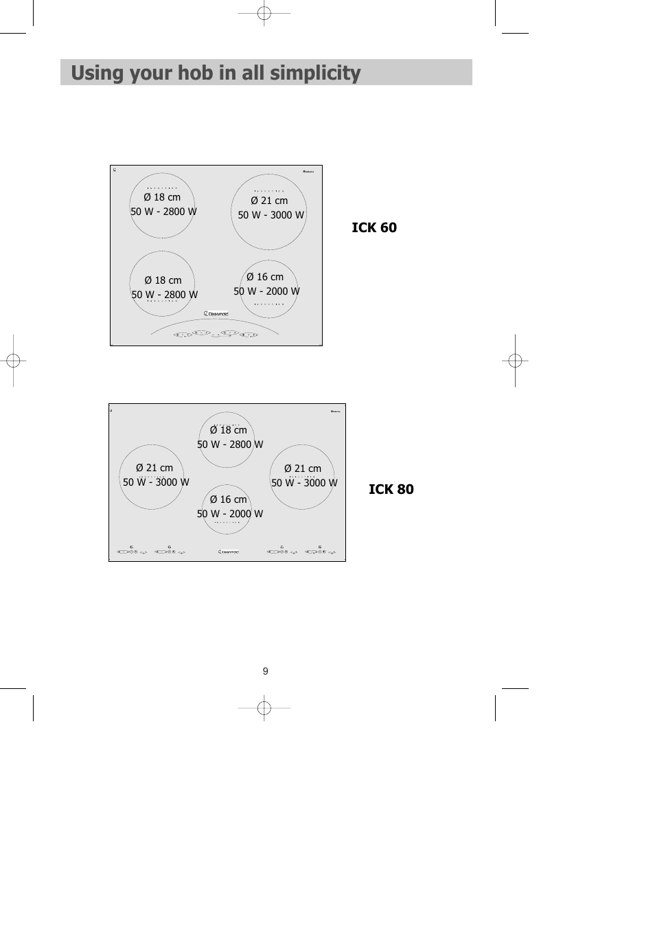 Using your hob in all simplicity, Ick 60, Ick 80 | Kleenmaid ICK60X User Manual | Page 10 / 18