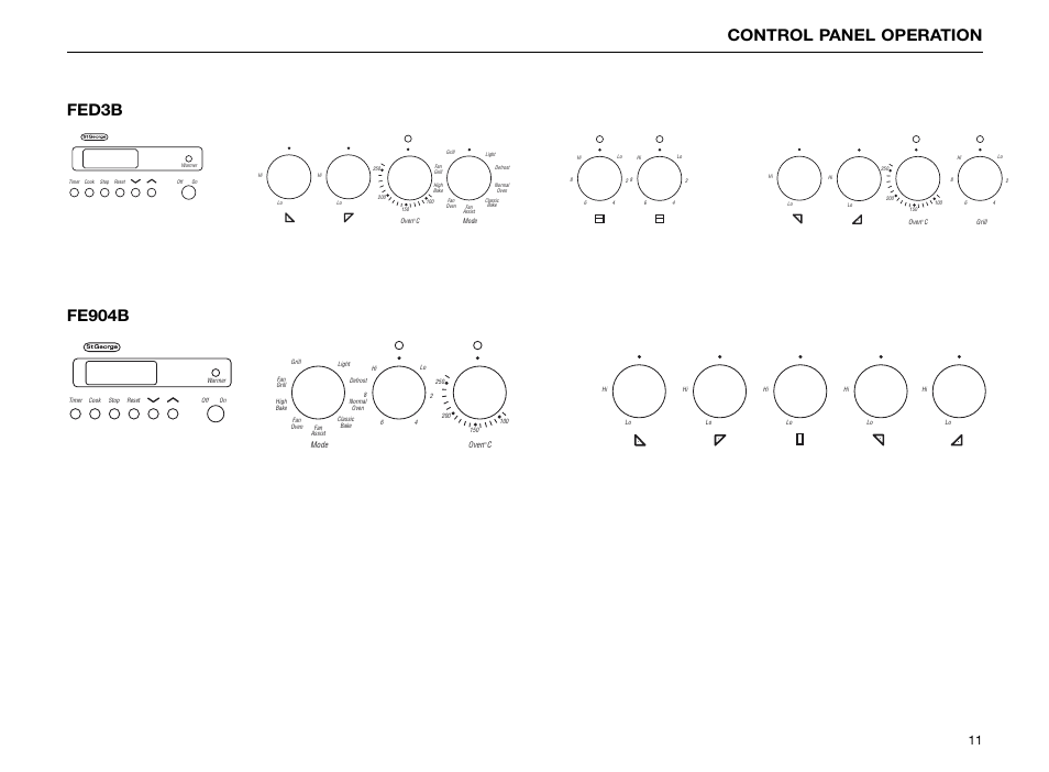 Control panel operation fed3b fe904b | Kleenmaid FE904C User Manual | Page 13 / 60