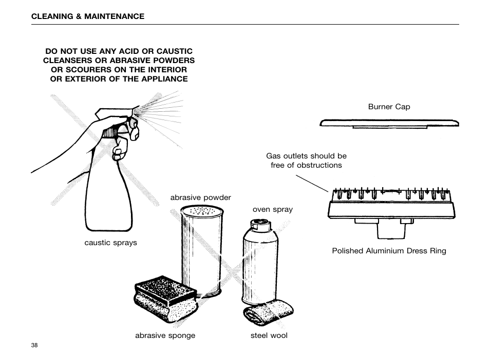 Kleenmaid FE904C User Manual | Page 40 / 60