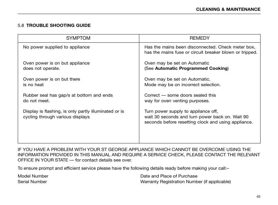 Kleenmaid FE904C User Manual | Page 47 / 60