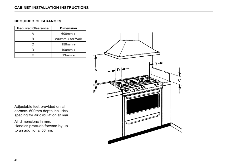 Kleenmaid FE904C User Manual | Page 50 / 60