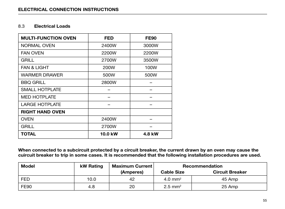 Kleenmaid FE904C User Manual | Page 57 / 60