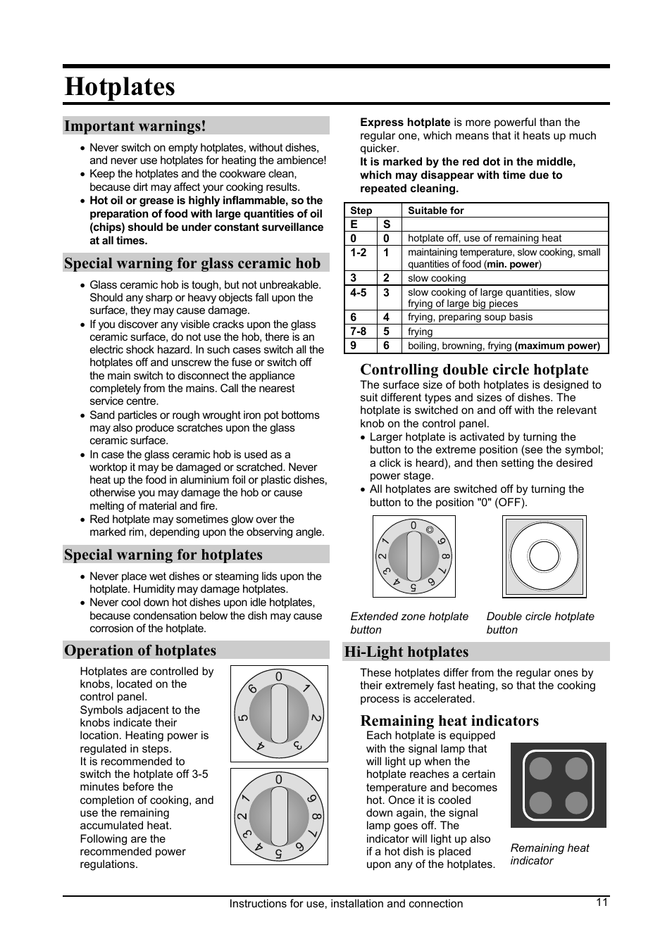Hotplates, Important warnings, Special warning for glass ceramic hob | Special warning for hotplates, Operation of hotplates, Controlling double circle hotplate, Hi-light hotplates, Remaining heat indicators | Kleenmaid FEC605W User Manual | Page 11 / 28