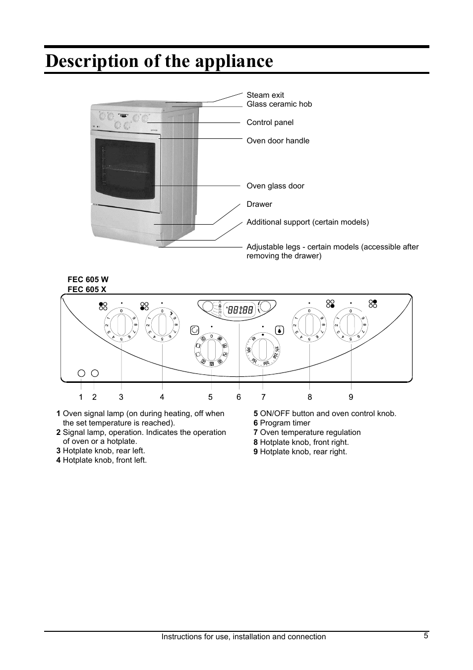 Description of the appliance | Kleenmaid FEC605W User Manual | Page 5 / 28