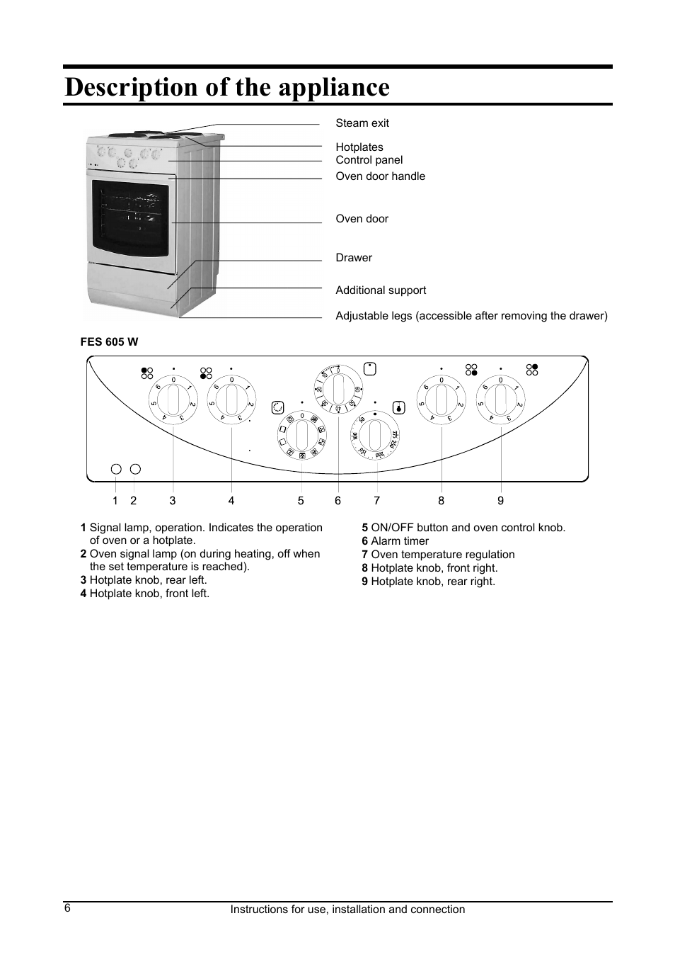 Description of the appliance | Kleenmaid FEC605W User Manual | Page 6 / 28