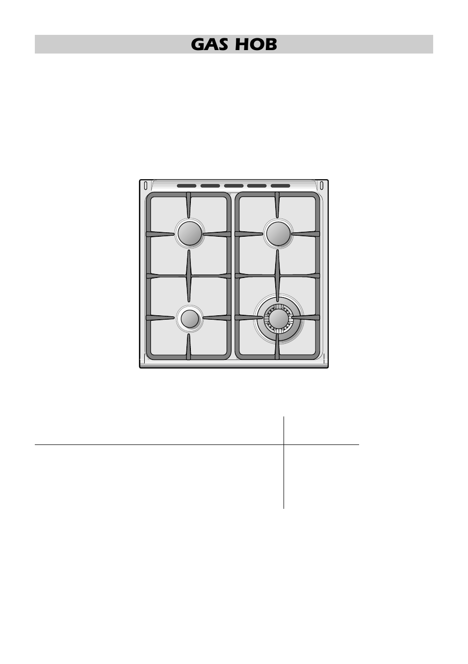 Gas hob, Gas burners | Kleenmaid FEG605X User Manual | Page 16 / 44