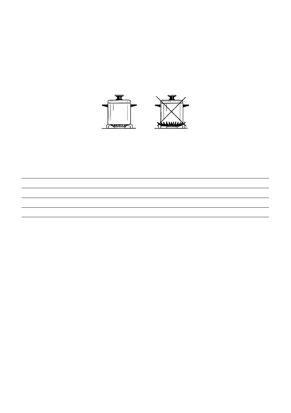 Choice of burner, Burners pan diameter | Kleenmaid FEG605X User Manual | Page 18 / 44
