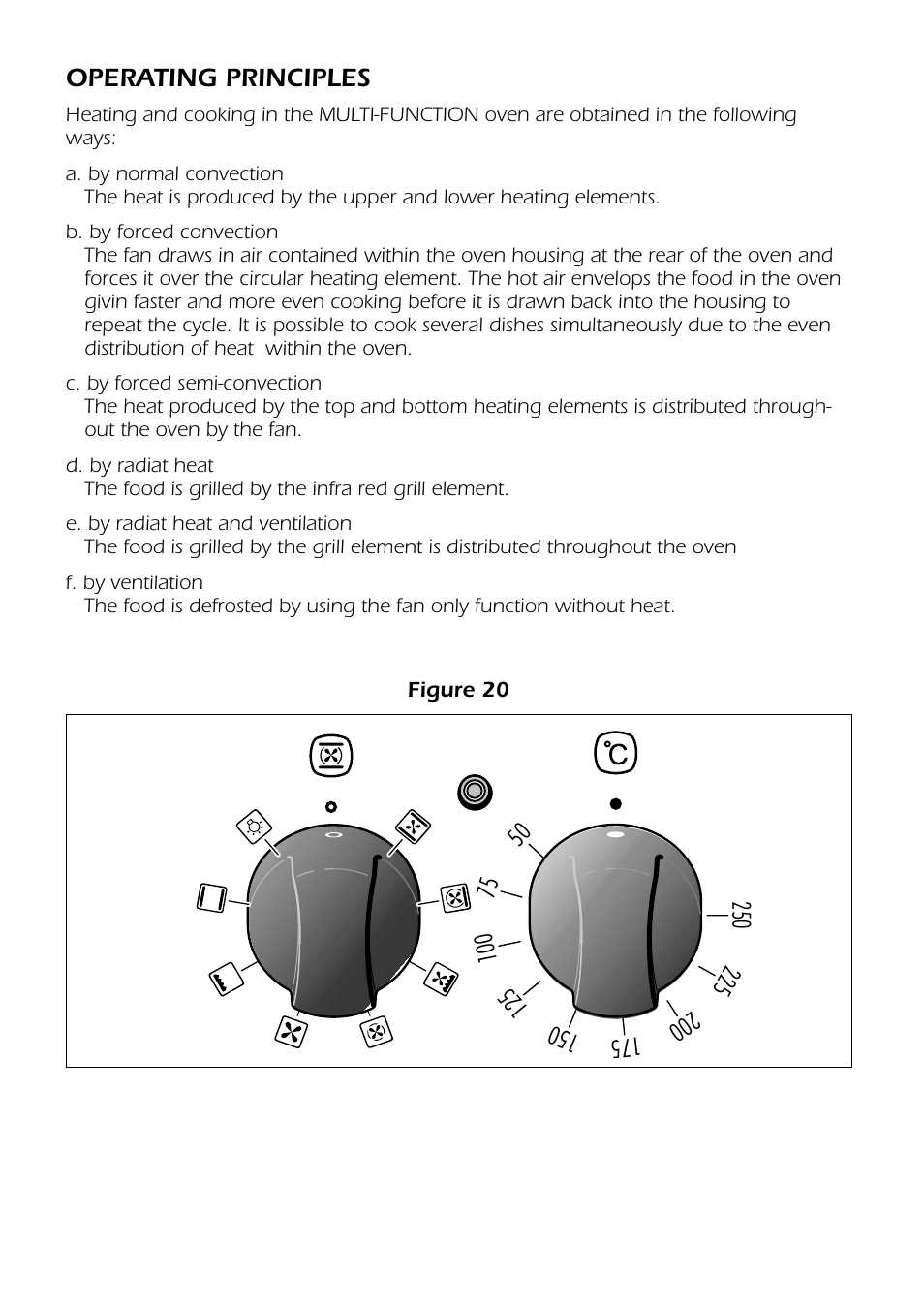 Operating principles | Kleenmaid FEG605X User Manual | Page 21 / 44