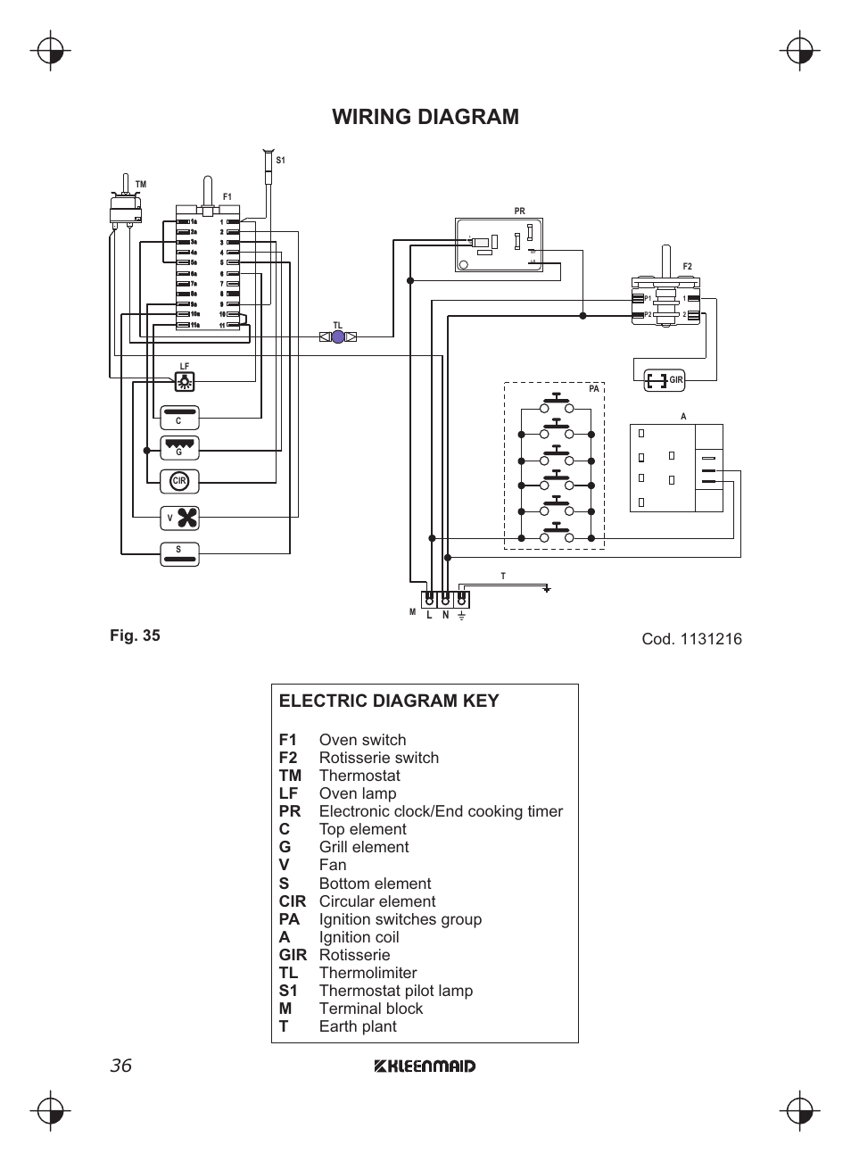 Wiring diagram, Electric diagram key | Kleenmaid FEG900X User Manual | Page 36 / 40