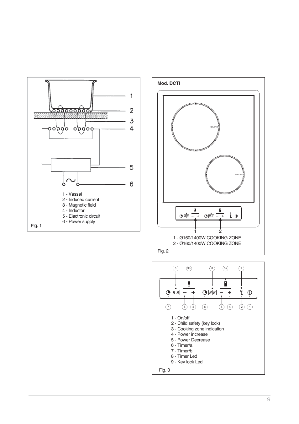 Update pic | Kleenmaid DCTI User Manual | Page 9 / 16