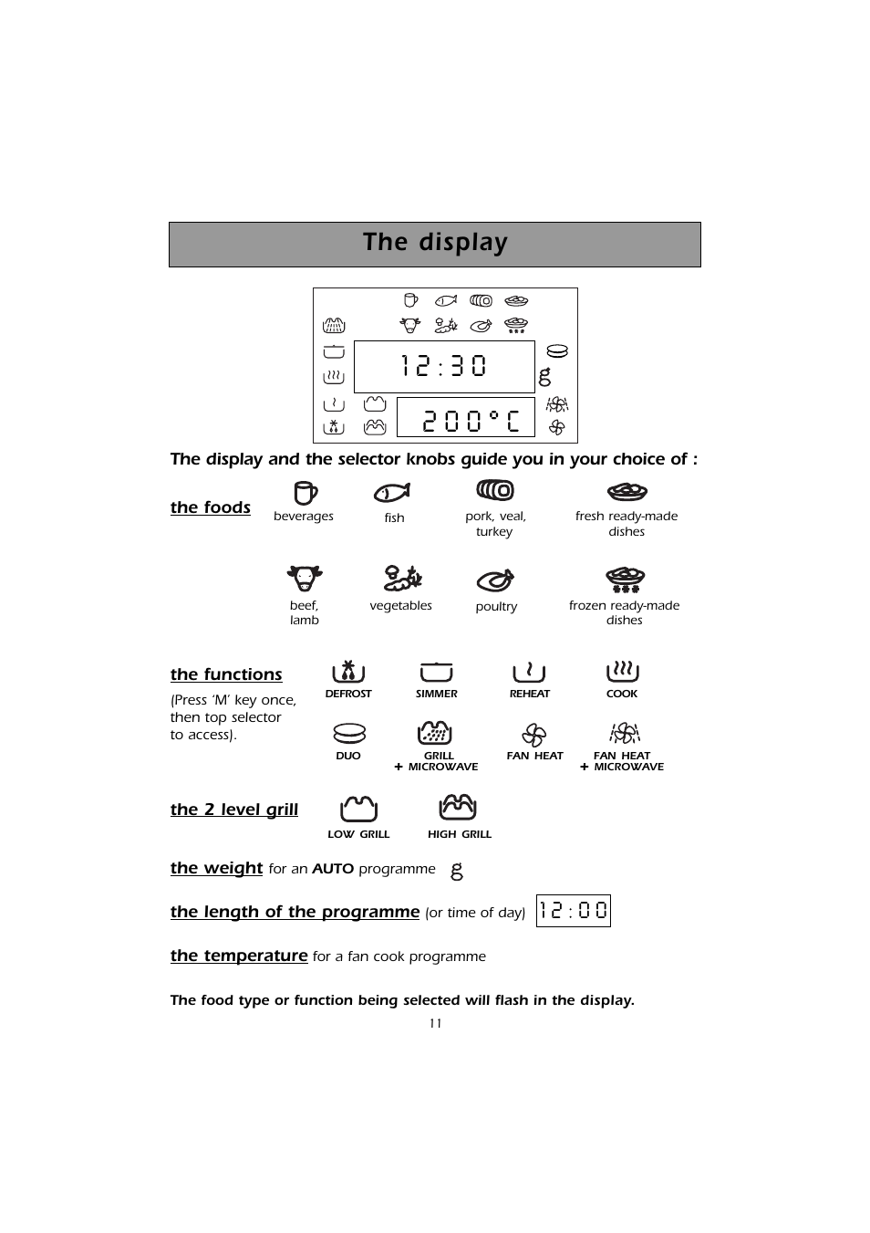 Kleenmaid MWK200 User Manual | Page 11 / 28