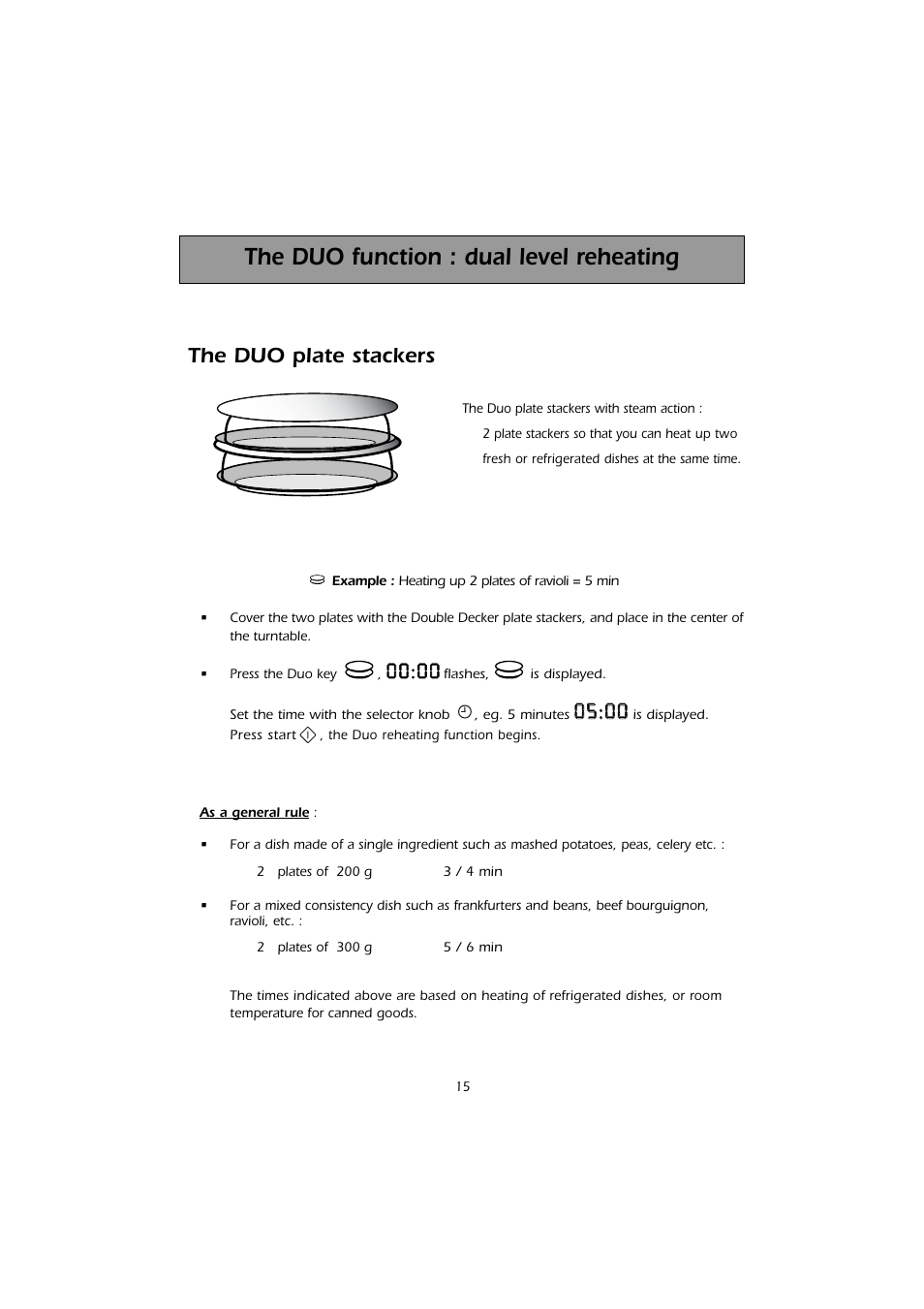The duo function : dual level reheating, The duo plate stackers | Kleenmaid MWK200 User Manual | Page 15 / 28