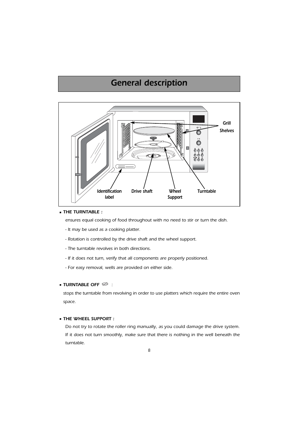 General description | Kleenmaid MWK200 User Manual | Page 8 / 28