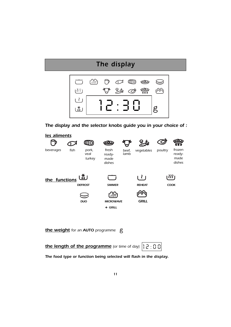 The display | Kleenmaid MWK101X User Manual | Page 11 / 24