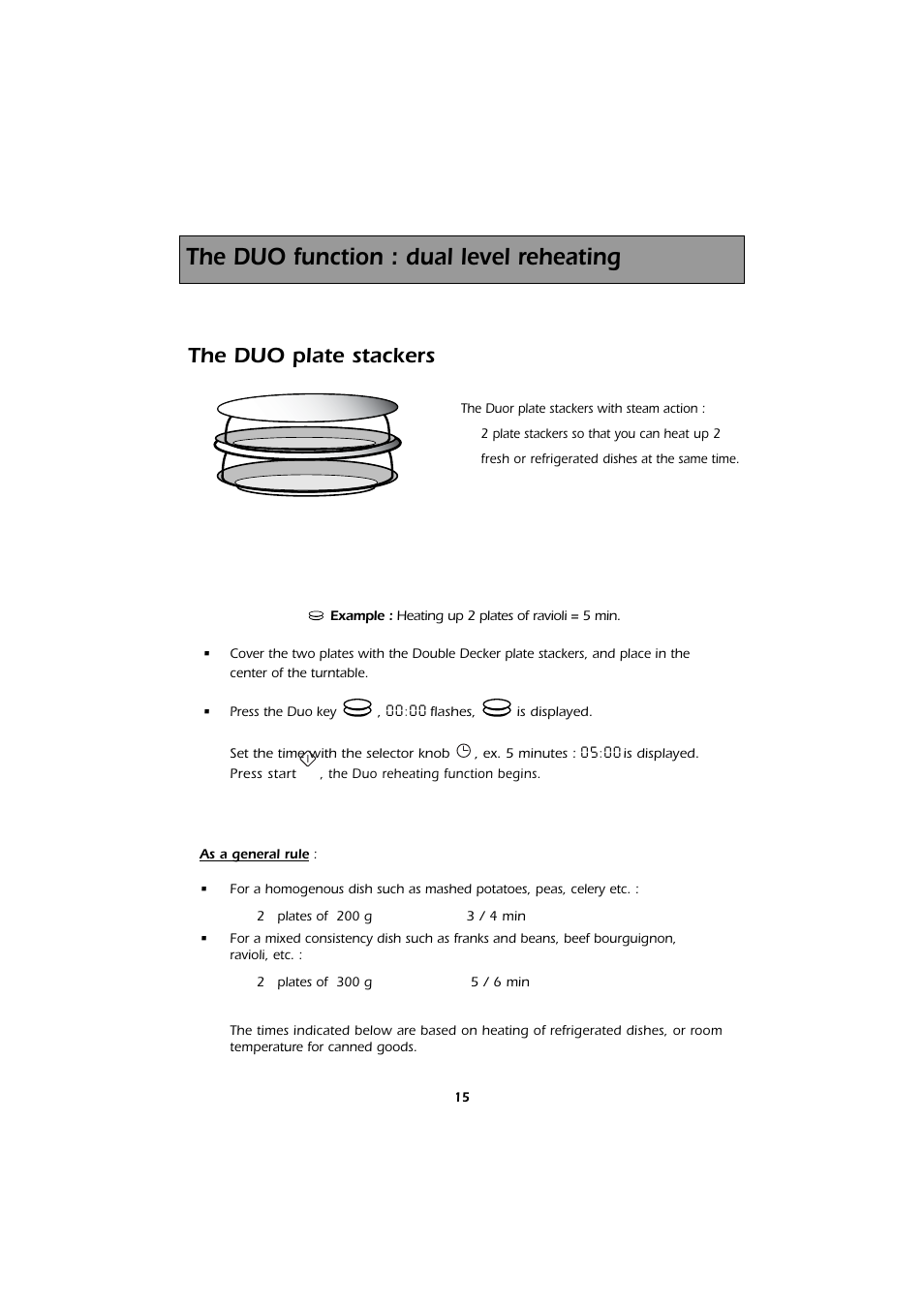 The duo function : dual level reheating, The duo plate stackers | Kleenmaid MWK101X User Manual | Page 15 / 24