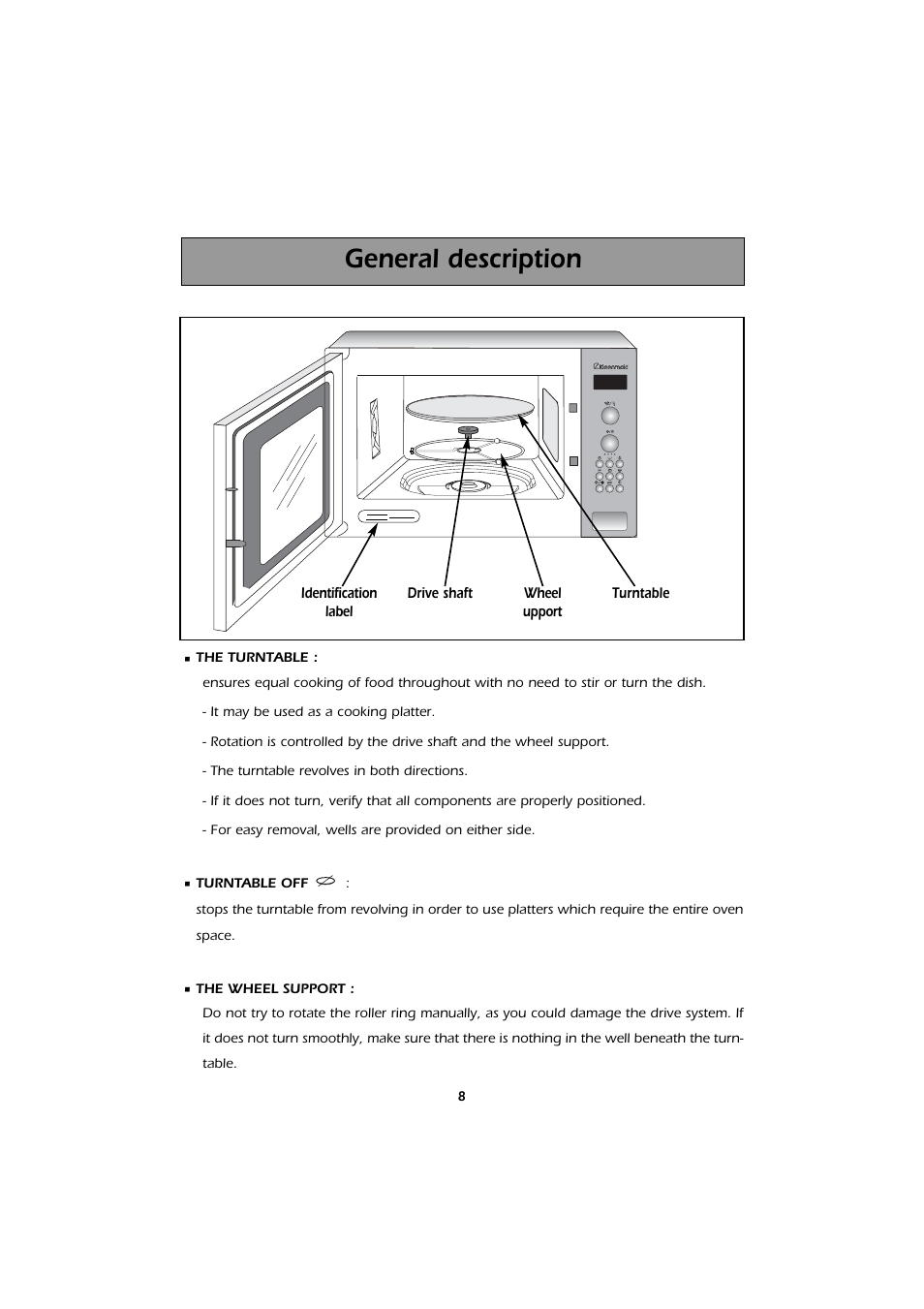 General description | Kleenmaid MWK101X User Manual | Page 8 / 24