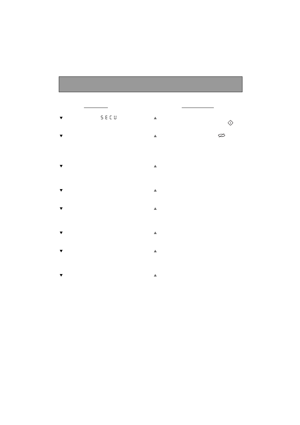 Troubleshooting guide, Problem, Suggestion | Kleenmaid MWK100X User Manual | Page 20 / 24